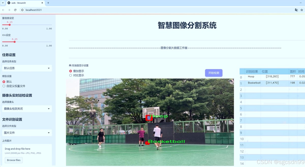 为什么数据分析能帮助篮球教练更好地指导球员_2